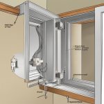 Permits and inspections for kitchen remodels in Los Angeles