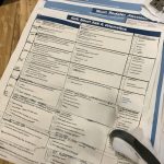 Checklist of questions to ask kitchen remodeling contractors