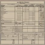 How to avoid budget creep in kitchen remodeling