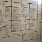 Waterproofing mistakes that lead to leaks and costly repairs