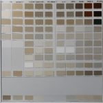 Top mistakes when painting kitchen cabinets